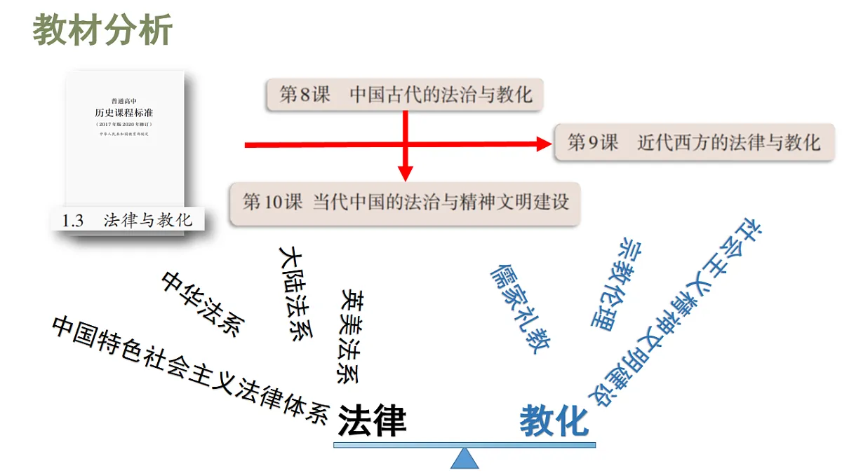 17640987第4页