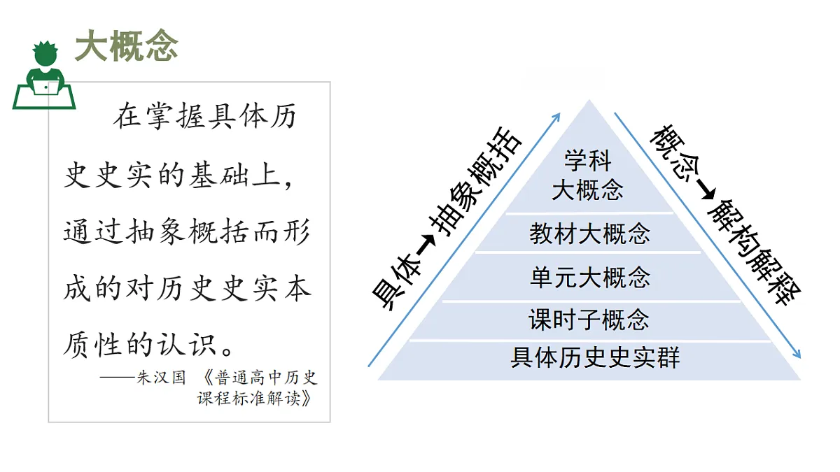 17640987第6页
