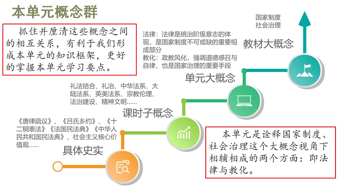 17640987第7页
