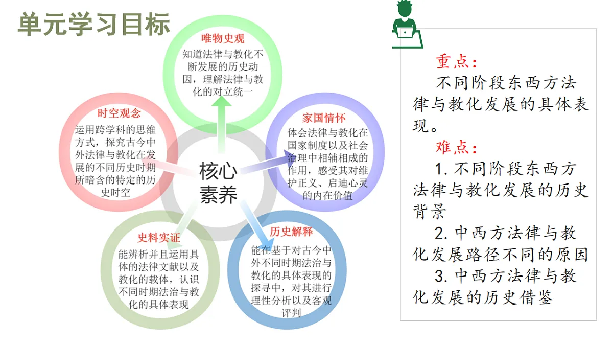 17640987第8页