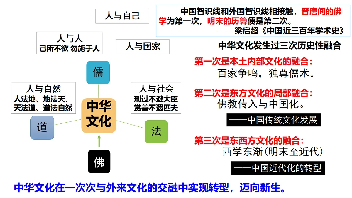 17641100第3页