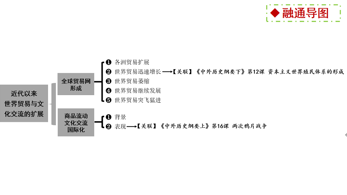 17641111第2页