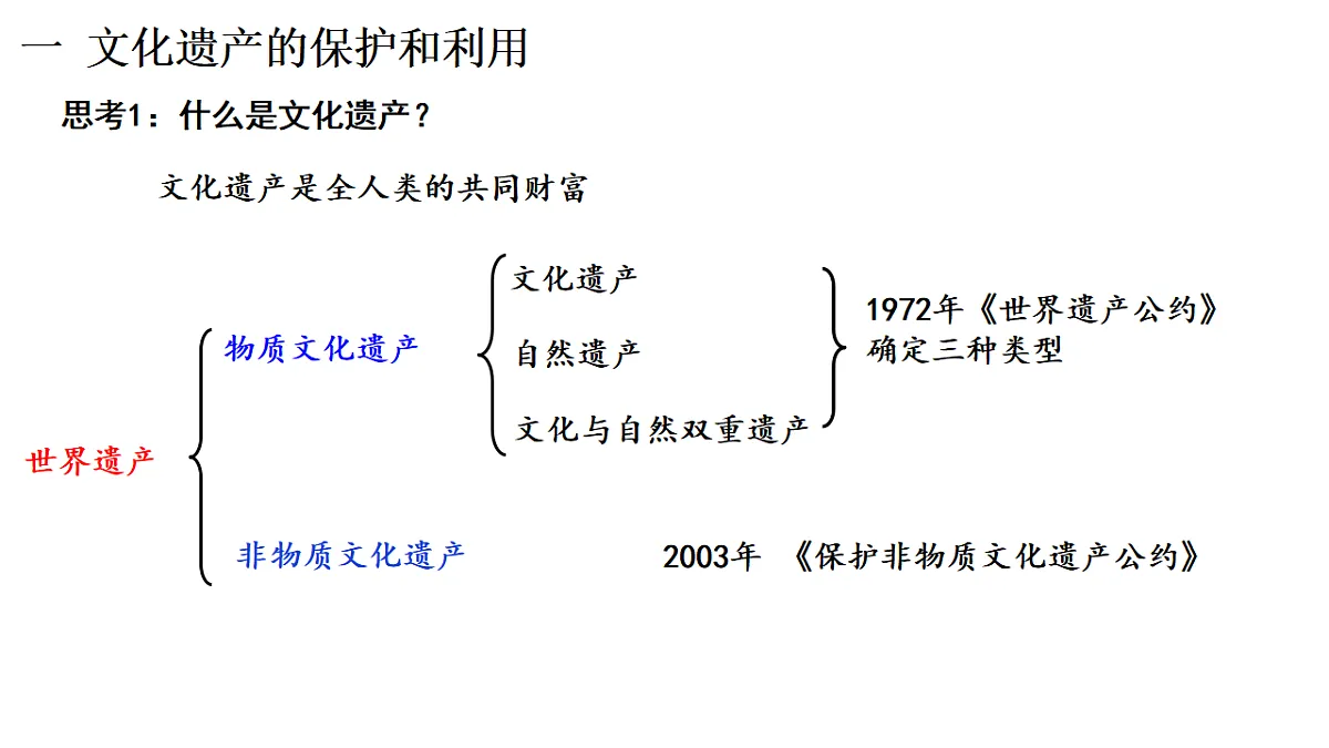 17641121第3页