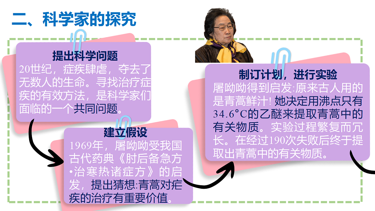 17641337第4页