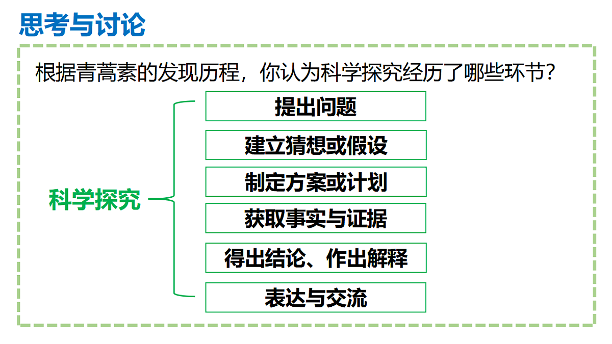 17641337第6页