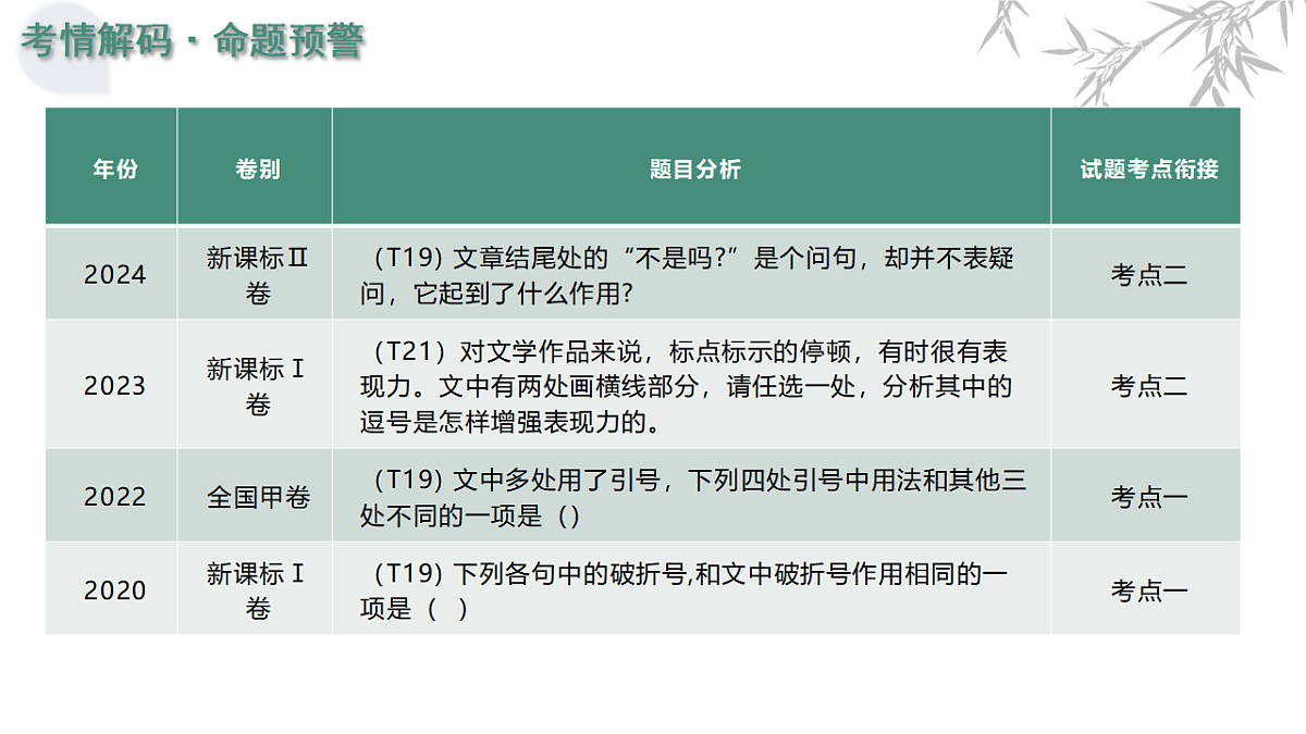 17641507第4页