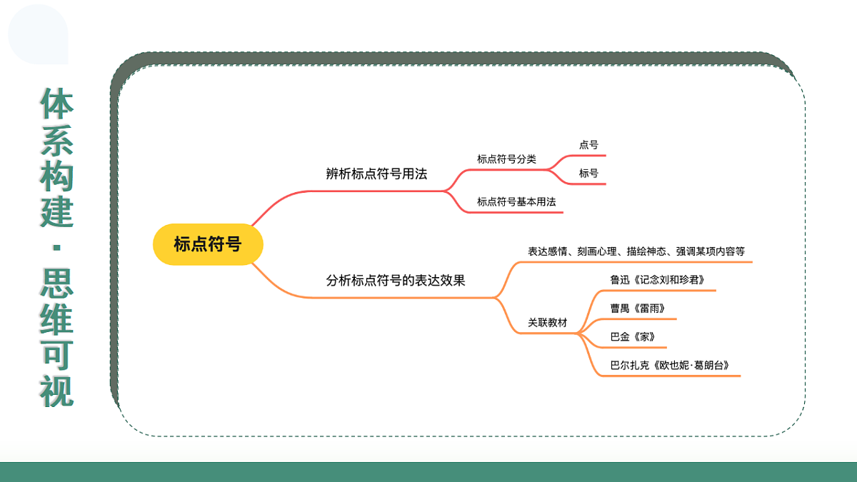 17641507第7页