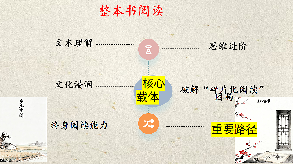 17642436第2页