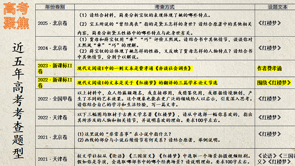 17642436第7页