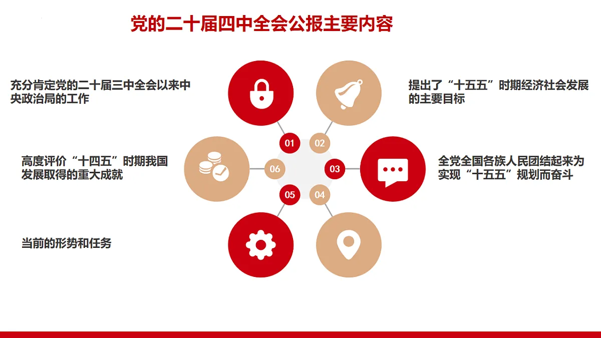 17642437第5页