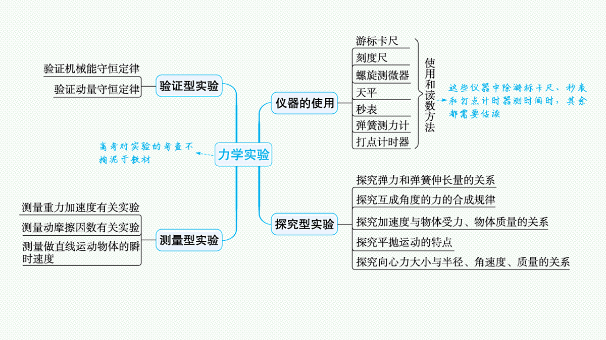 17644076第4页