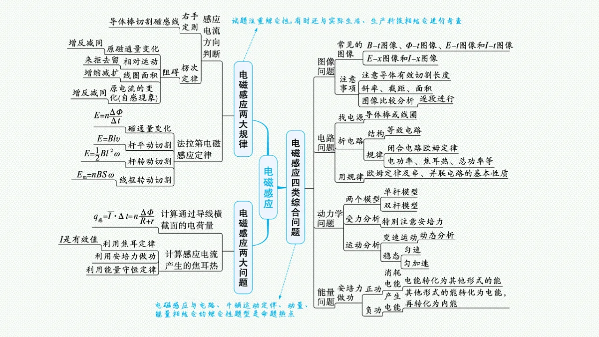 17644082第4页