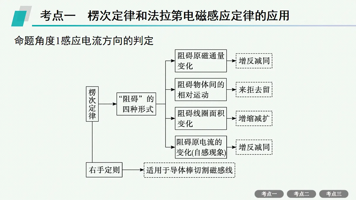 17644082第6页