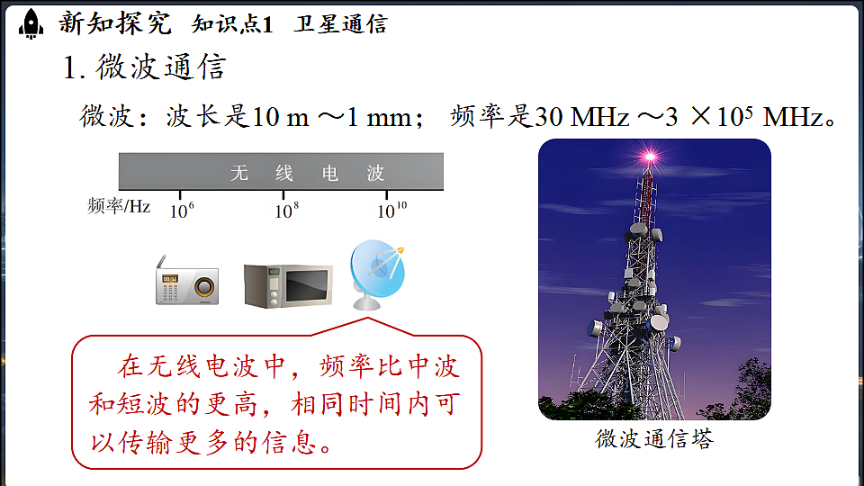 17644128第4页