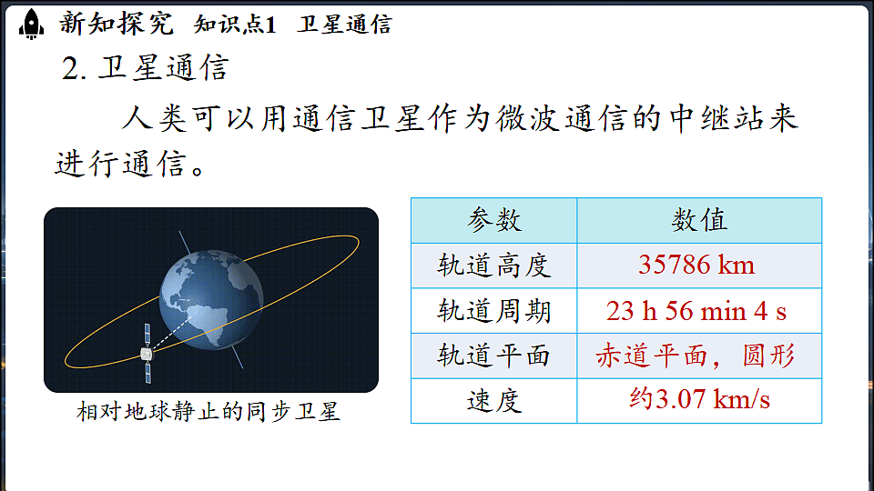 17644128第7页