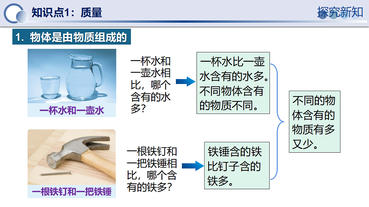 17644380第6页
