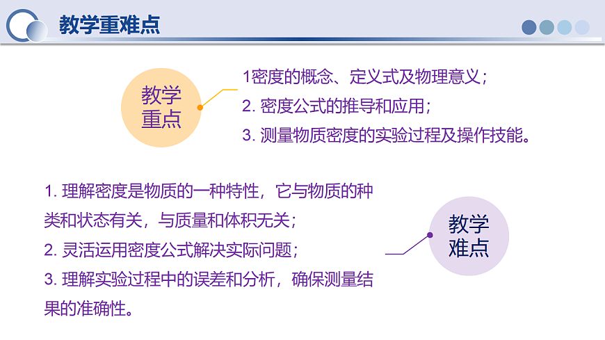 17644385第3页