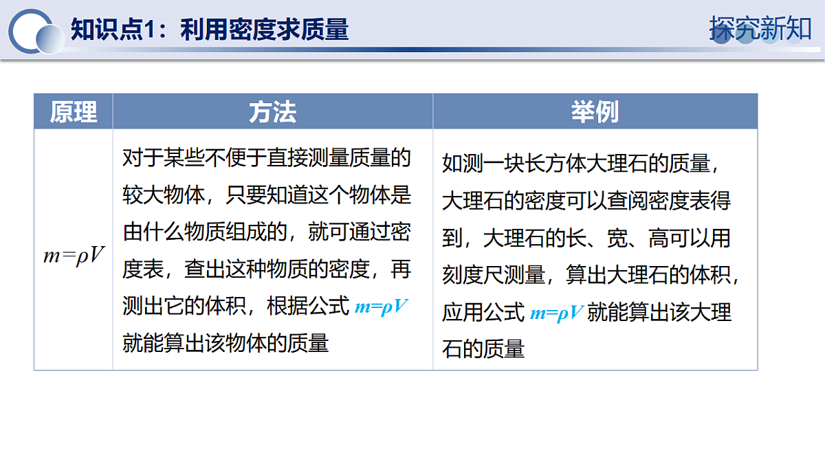 17644397第6页