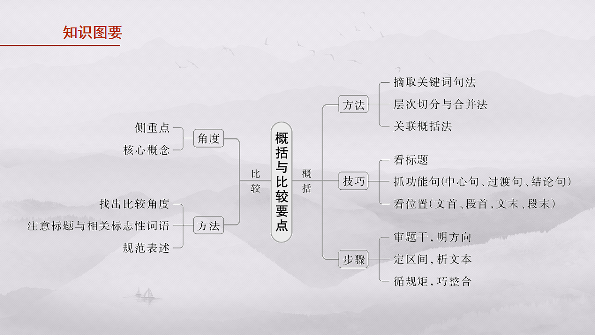 17645012第4页