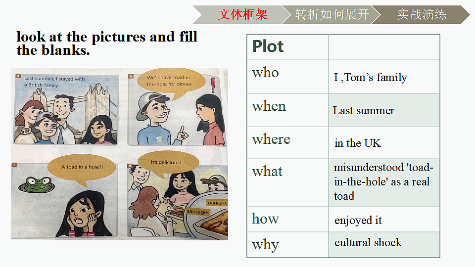 Unit2 用底层逻辑来看图写话第3页