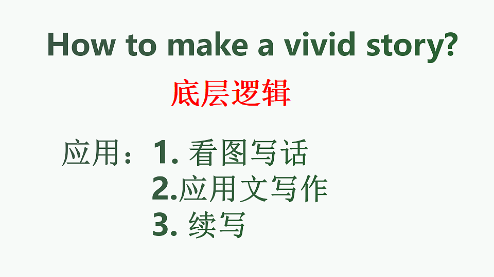 Unit2 用底层逻辑来看图写话第6页