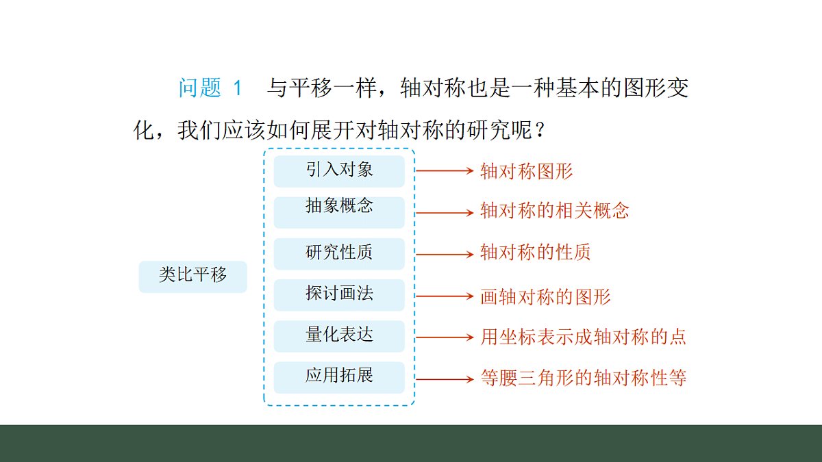 17645201第3页