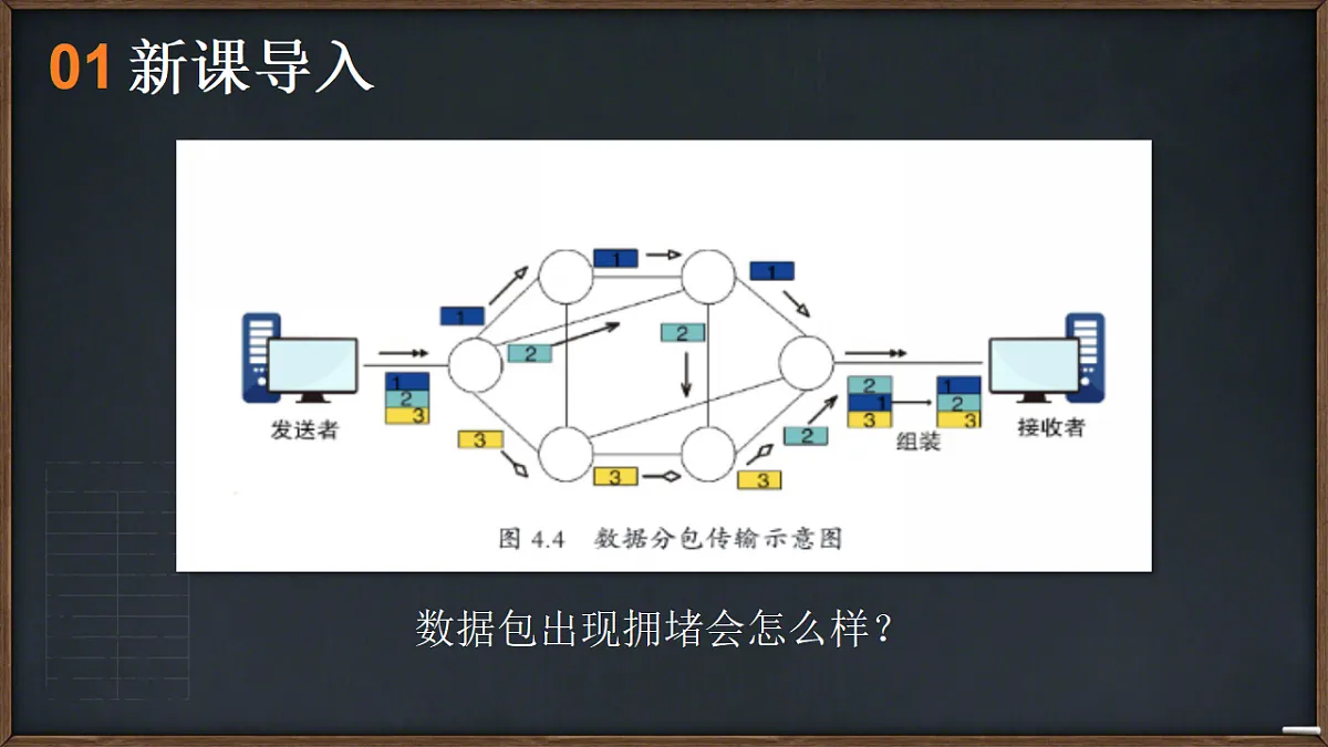 17645234第4页