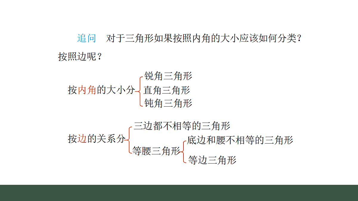 17645242第3页