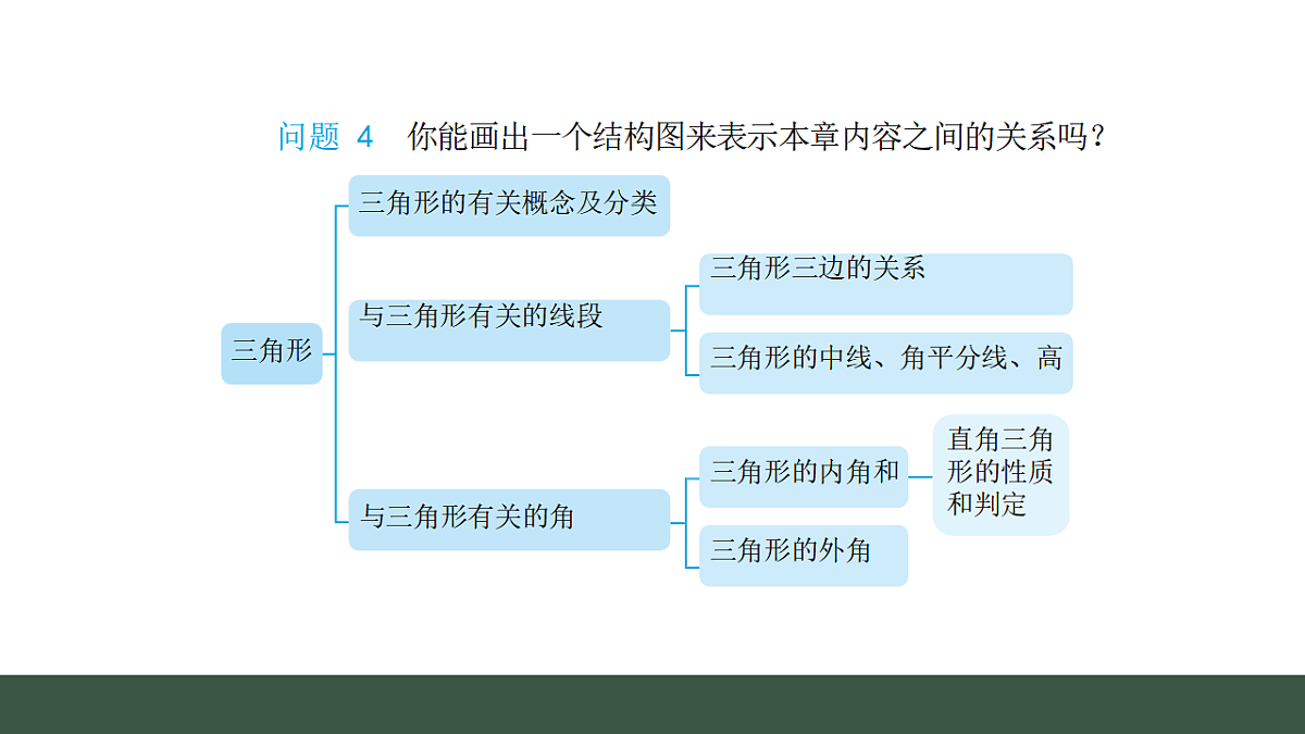 17645242第8页