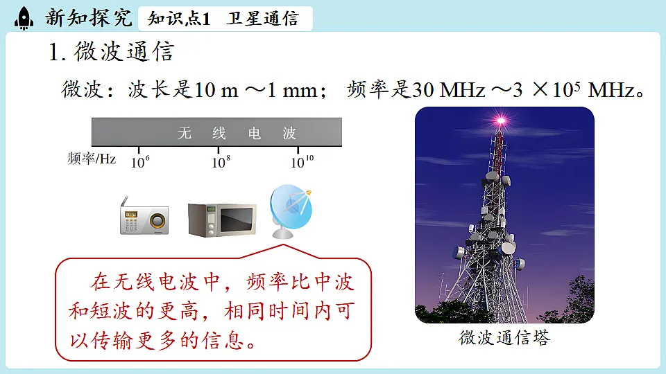17645381第4页