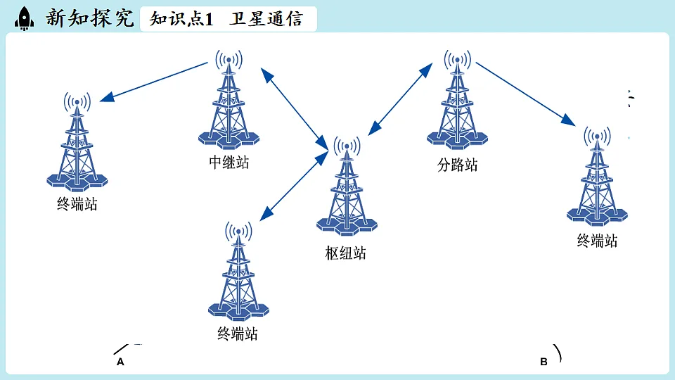 17645381第5页