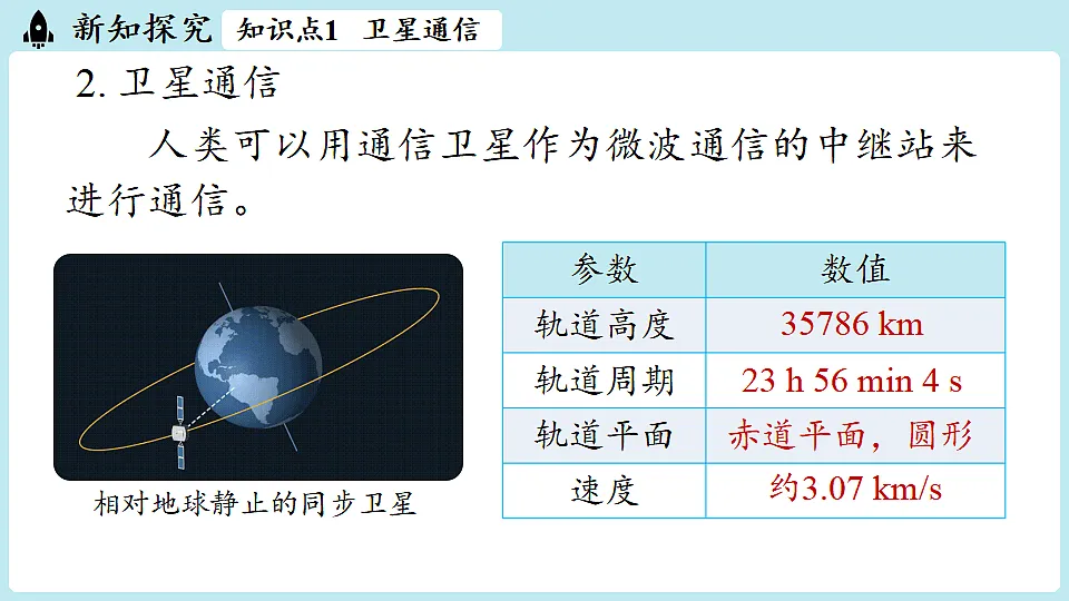 17645381第7页