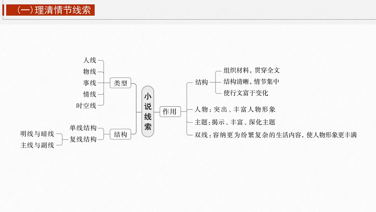 17645391第7页