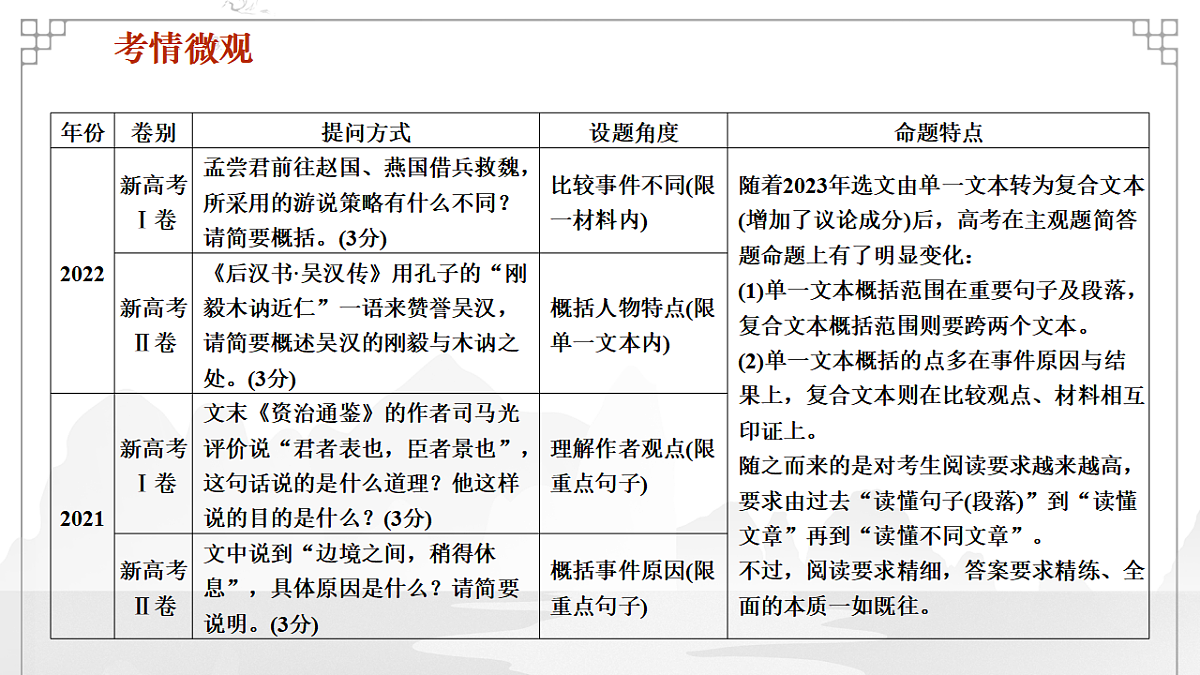 17645878第4页