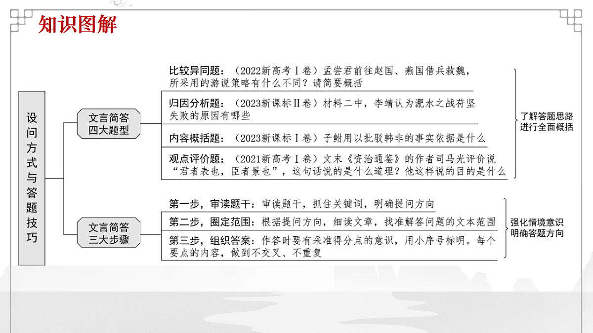 17645878第5页