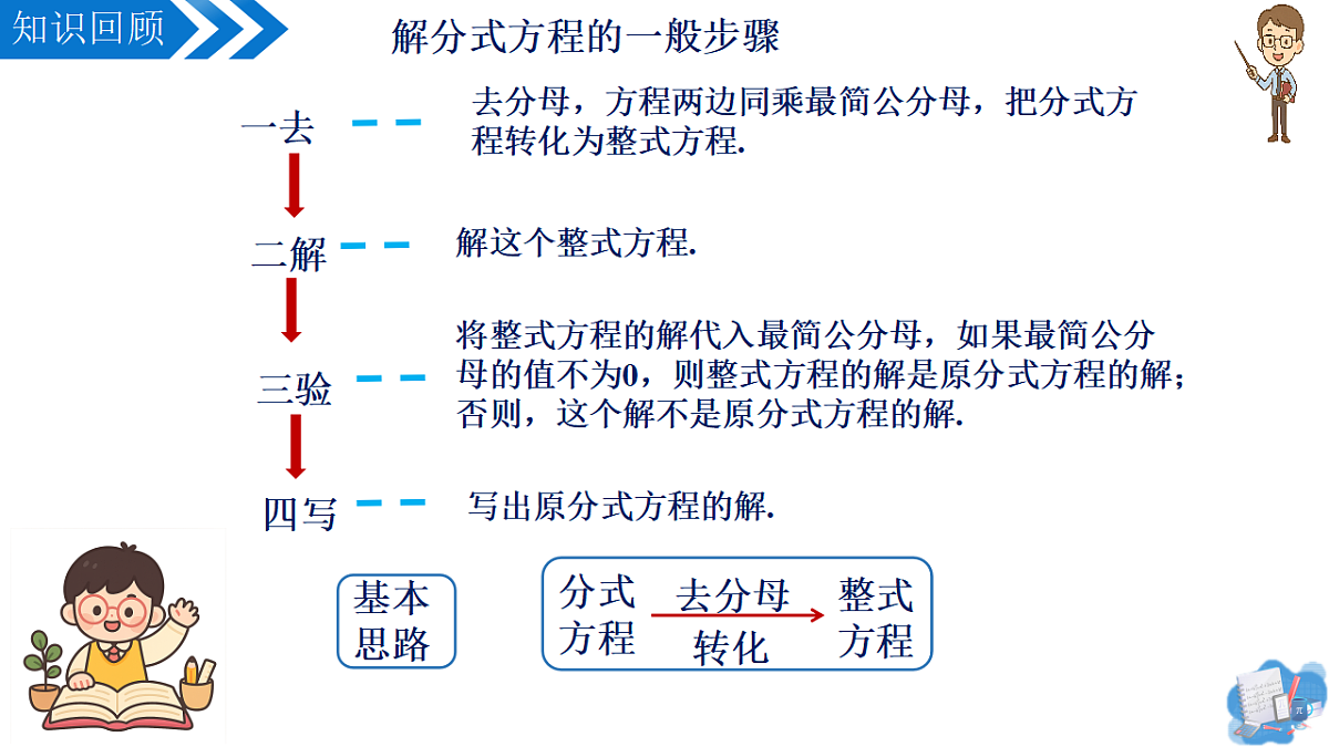 17645893第3页