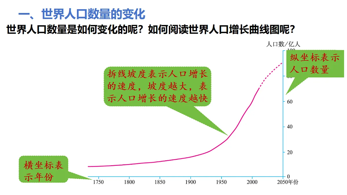 17645909第5页
