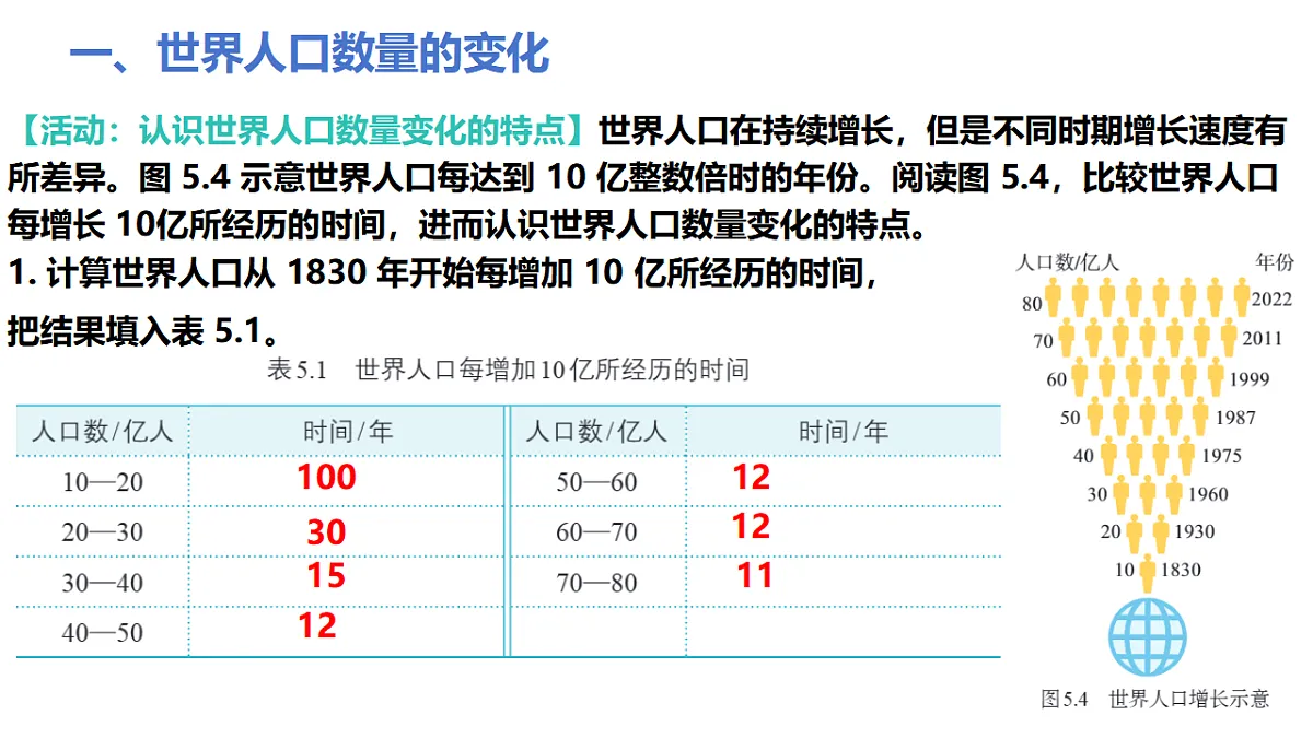 17645909第7页