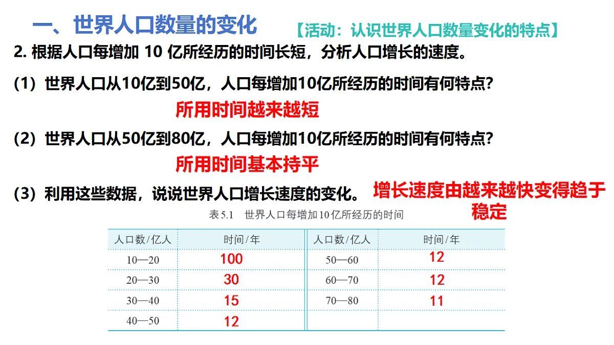 17645909第8页