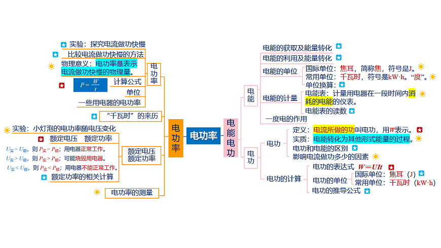 17645960第6页