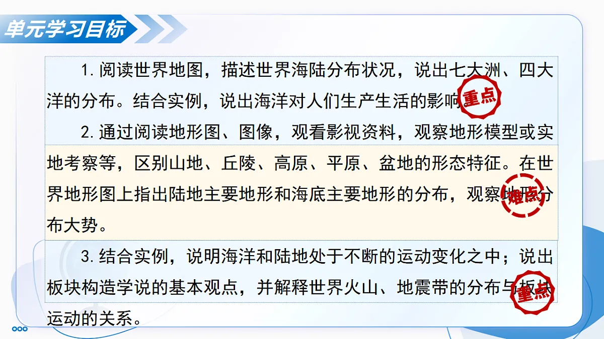 17645965第3页