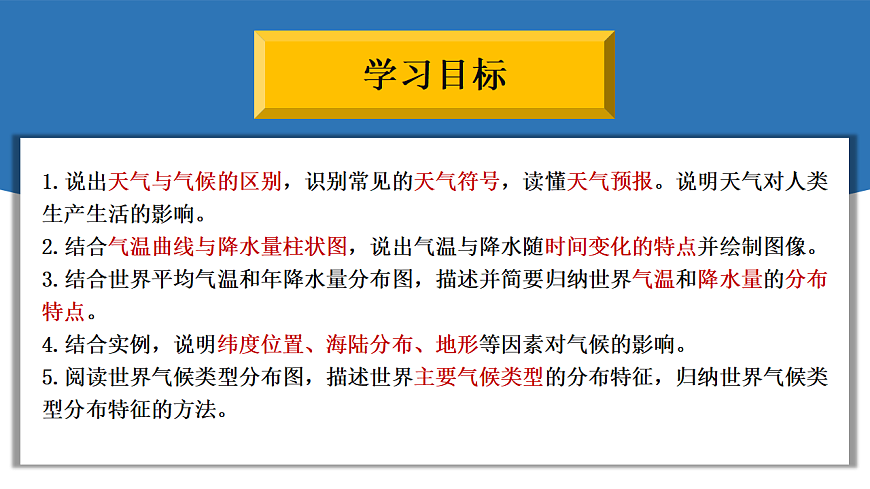 17645967第3页