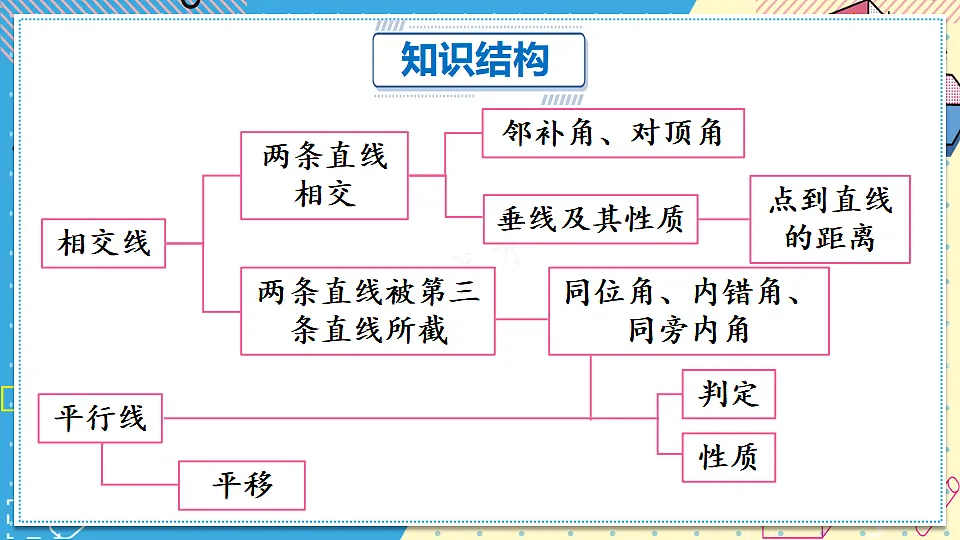 17648573第2页