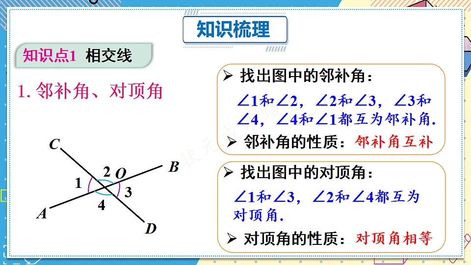 17648573第4页