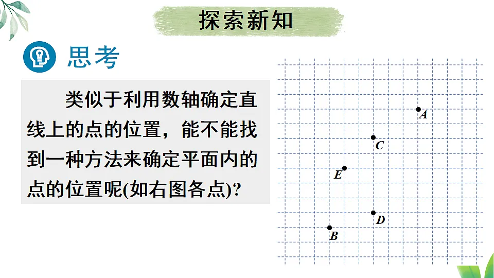 9.1.1 平面直角坐标系的概念（课件）2024-2025学年人教版七年级数学下册1第5页