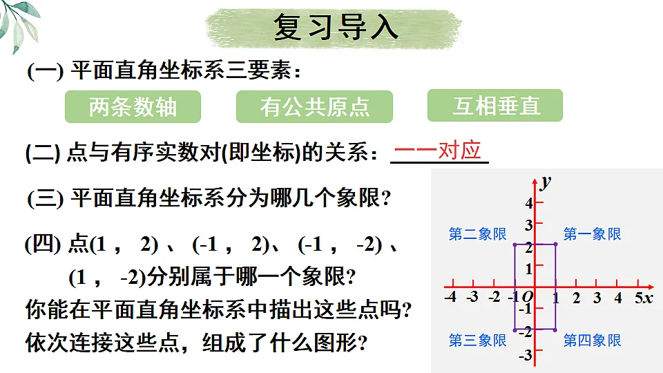 9.1.2 用坐标描述简单几何图形（课件）2024-2025学年人教版七年级数学下册1第3页