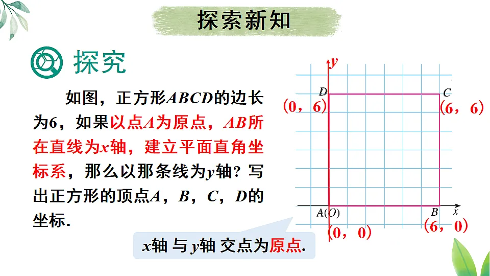 9.1.2 用坐标描述简单几何图形（课件）2024-2025学年人教版七年级数学下册1第4页
