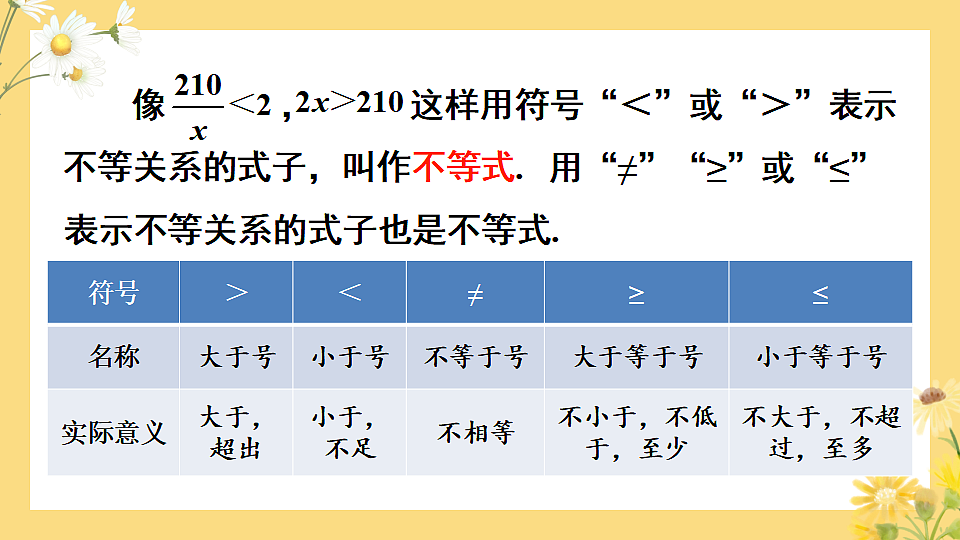 11.1.1 不等式及其解集（课件）2024-2025学年人教版七年级数学下册0102第7页