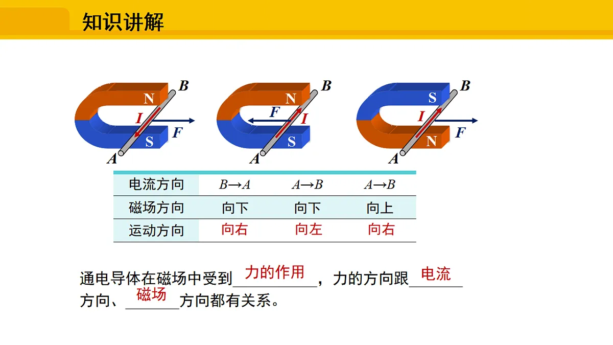 17648614第5页