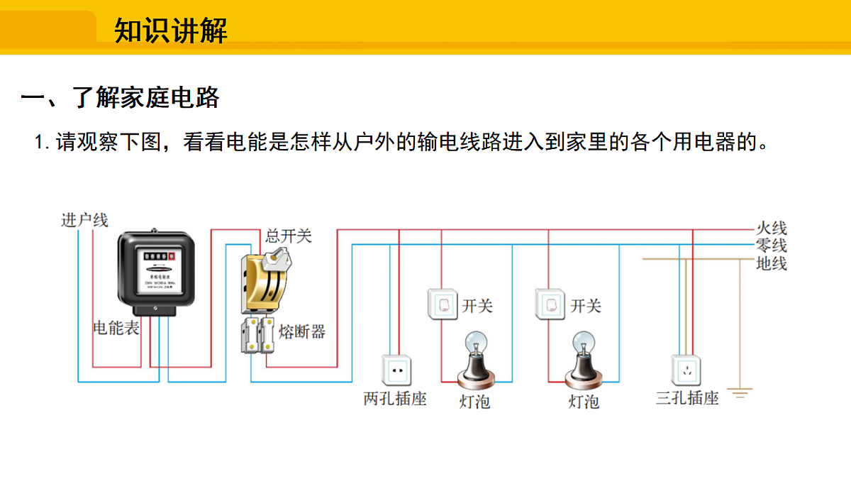 17648616第3页